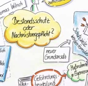 "Bestandschutz oder Nachrüstungspflicht" mit verschiedenen Begriffen und Verbindungen.